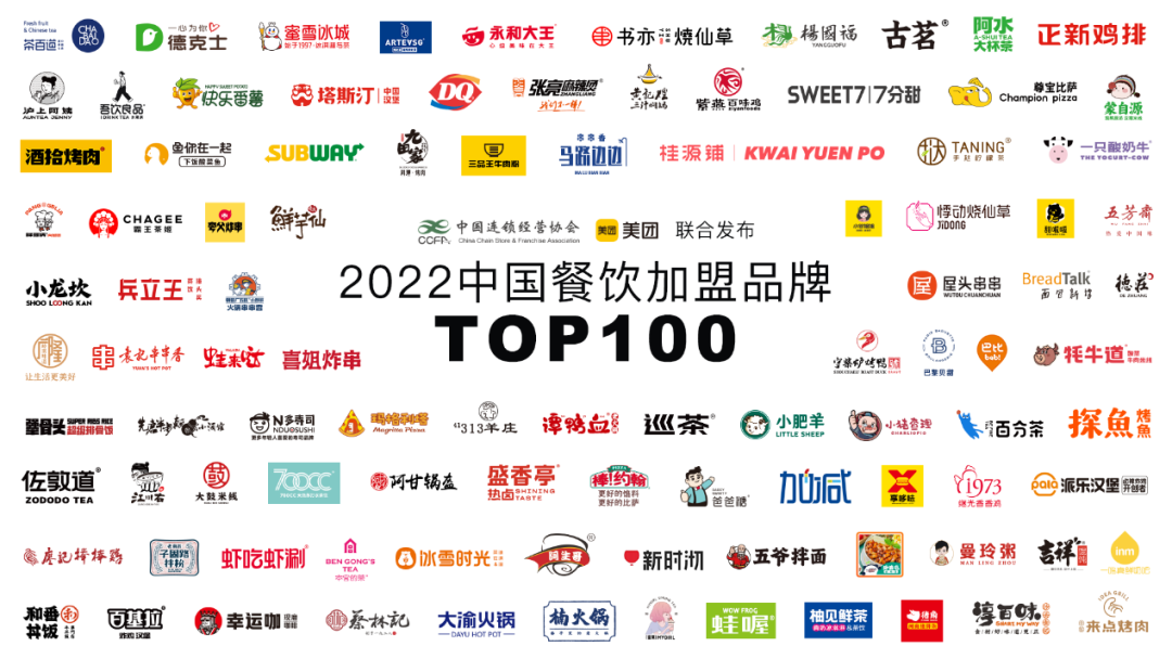 昭平2022中国餐饮加盟品牌TOP100，看看有没有你的品牌